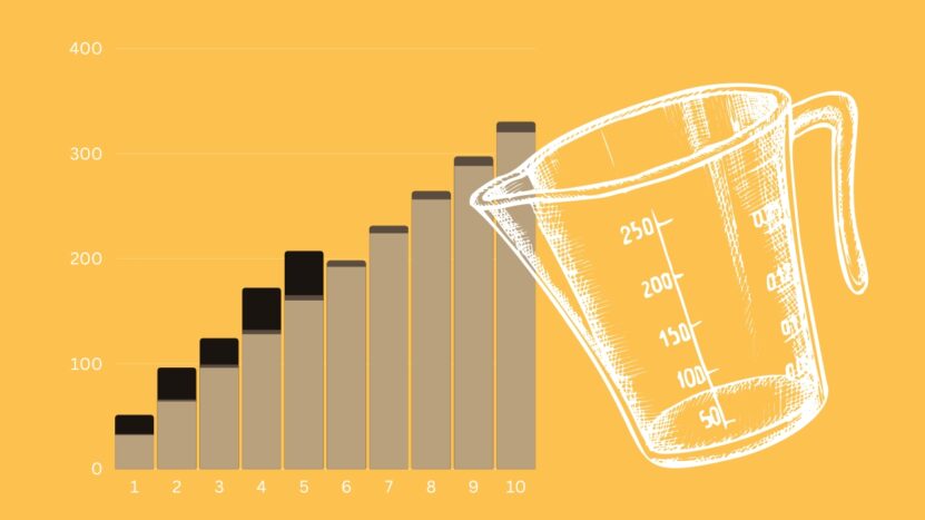 Ounces in a Quart - Chefjar